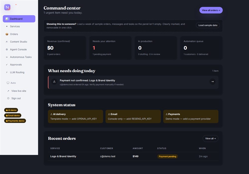 Admin dashboard